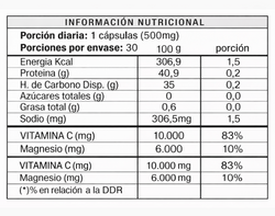 Helix Original Nutrelix 30 Cápsulas – Bienestar Articular y Movilidad