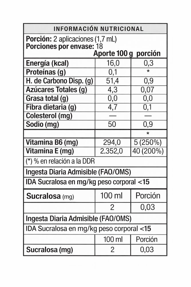 RoncOut Spray Bucal 30 ml – Descanso Nocturno y Confort Respiratorio