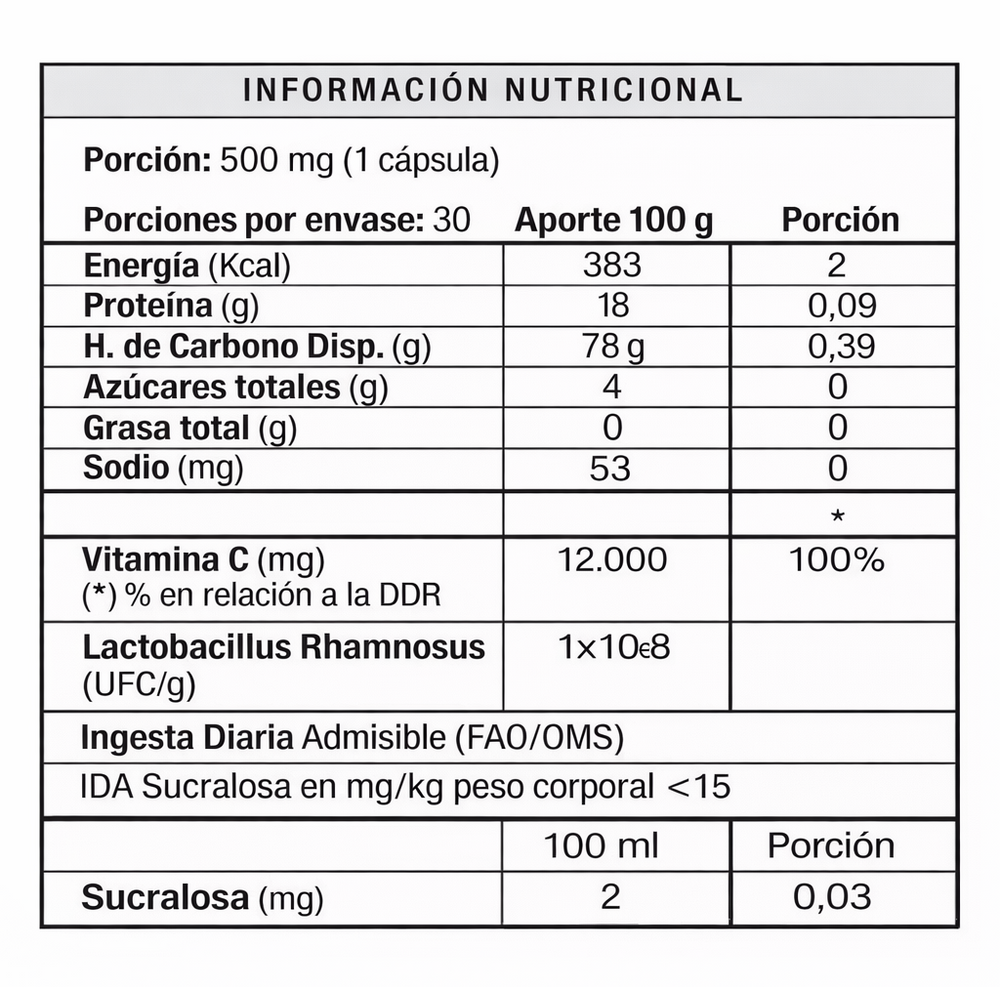 VitalFem Uricare 30 Cápsulas – Bienestar Urinario Femenino y Flora Intima