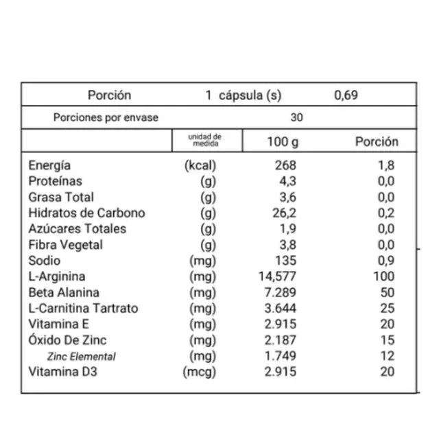 Prostaphytol 60 Cápsulas – Bienestar Prostático y Equilibrio Masculino