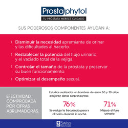 1761160261Prostaphytol_ml_2 - Needify