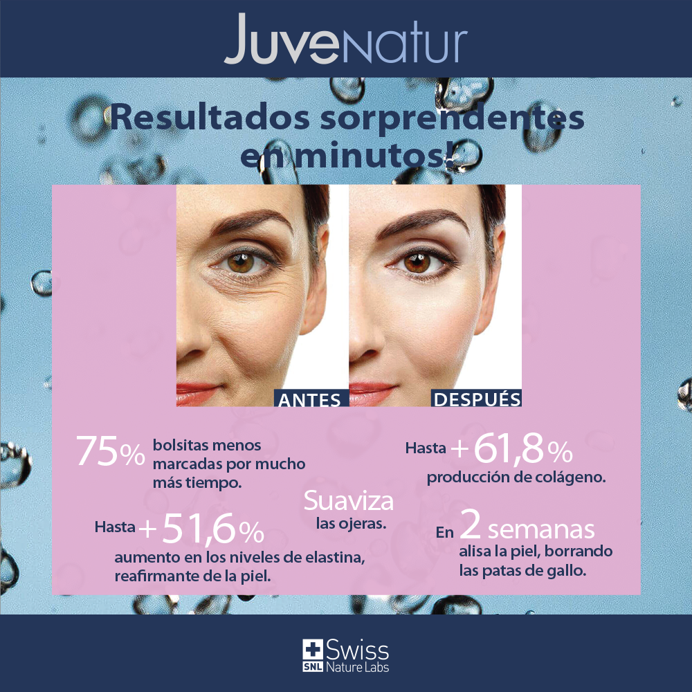 Juvenatur Rejuvenecedor Facial – Efecto Tensor y Cuidado del Contorno de Ojos