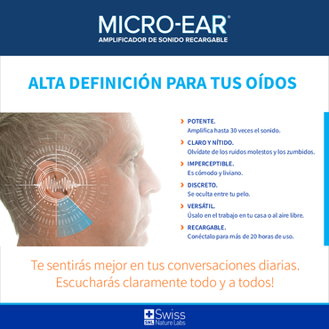 MicroEar Amplificador de Sonido Recargable x2 – Claridad Auditiva y Uso Diario