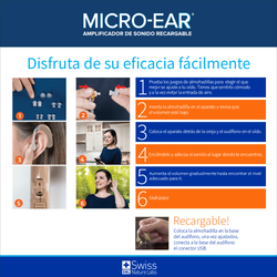 MicroEar Amplificador de Sonido Recargable x2 – Claridad Auditiva y Uso Diario