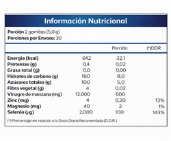 Keto Plus Gomitas Vinagre de Manzana – Energía y Apoyo Metabólico Natural