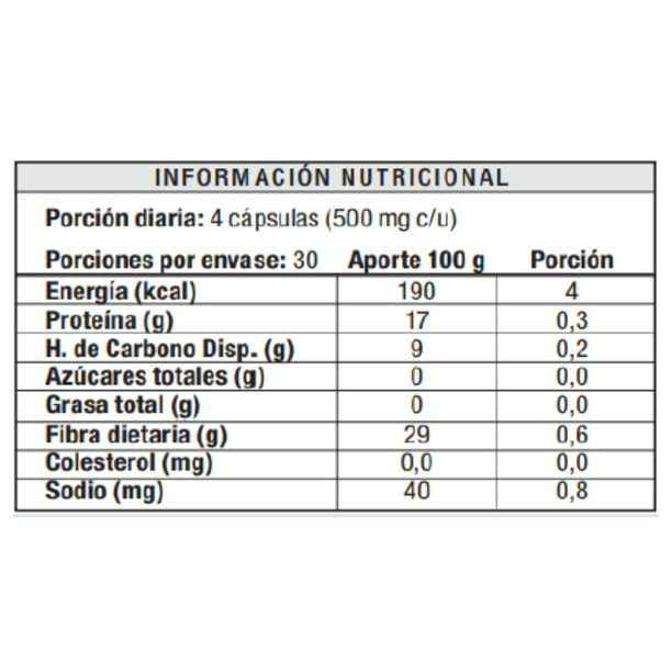 Balloon Slim 120 Cápsulas – Bienestar Digestivo y Apoyo Metabólico