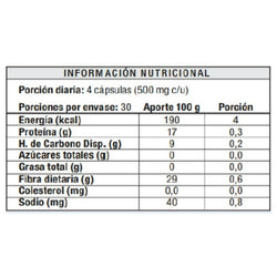 Balloon Slim 120 Cápsulas – Bienestar Digestivo y Apoyo Metabólico
