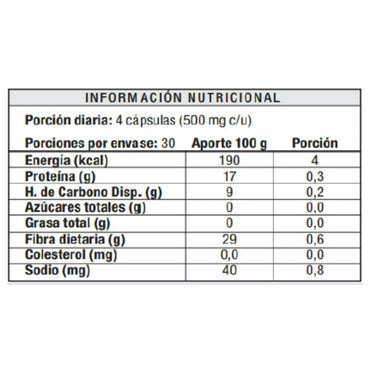 Balloon Slim 120 Cápsulas – Bienestar Digestivo y Apoyo Metabólico