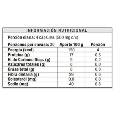 1bd4520f-db19-494c-81d7-b95d19c670bf.ebaf2b0a9c5efbec628714e37749ee24 - Needify