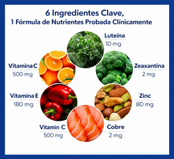 PreserVision AREDS 2 – Vitaminas para la Salud Ocular y Degeneración Macular | Fórmula Antioxidante con Luteína y Zeaxantina