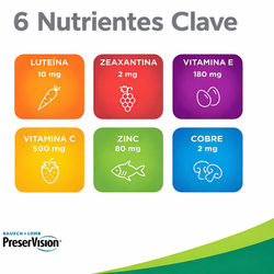 PreserVision AREDS 2 – Vitaminas para la Salud Ocular y Degeneración Macular | Fórmula Antioxidante con Luteína y Zeaxantina