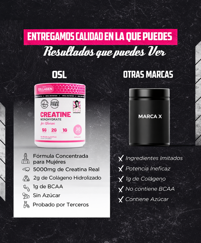 Creatina Monohidratada para Mujeres – Energía y Rendimiento sin Azúcar