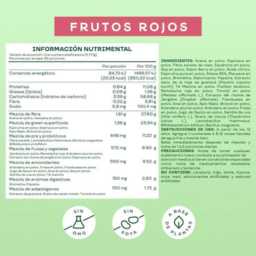 BloomJugoVerde4 - Needify