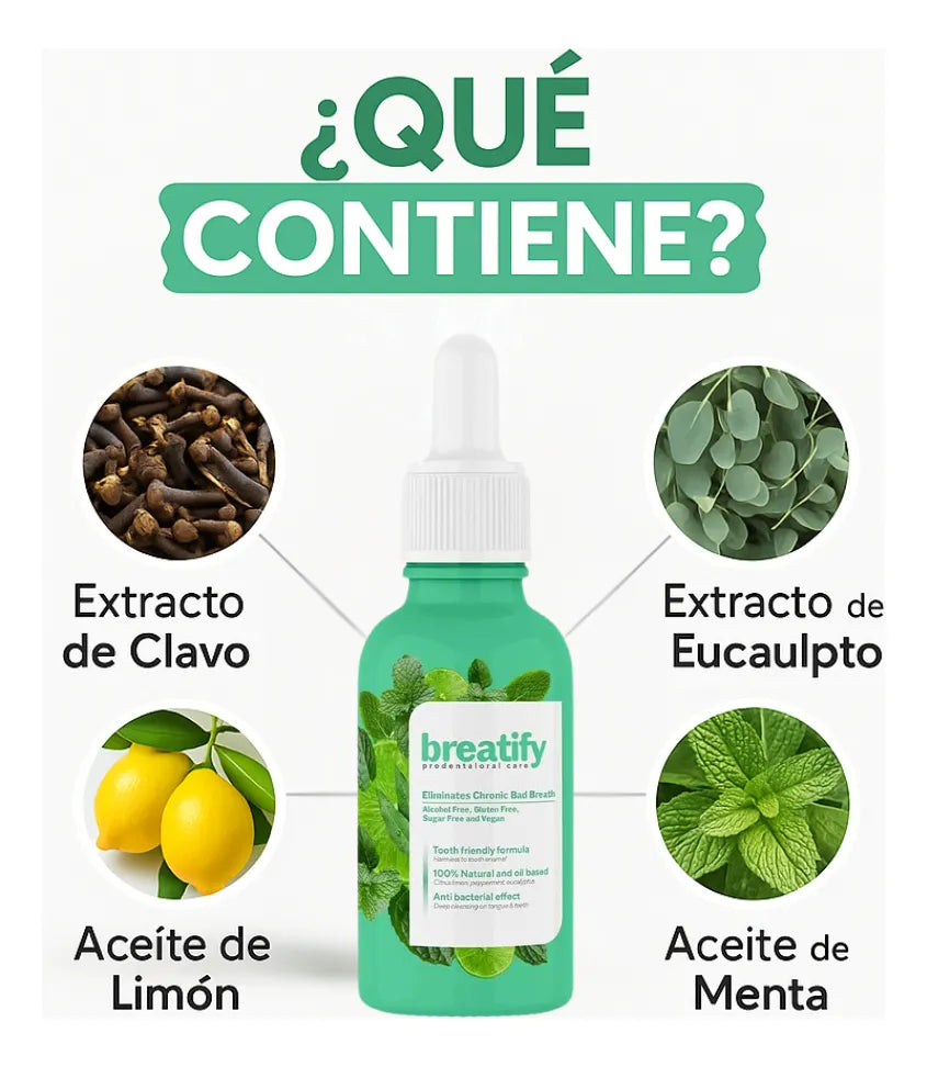 BREATIFY™ Gotas Naturales para la Halitosis Crónica – Eliminador Profesional de Mal Aliento Sin Alcohol.