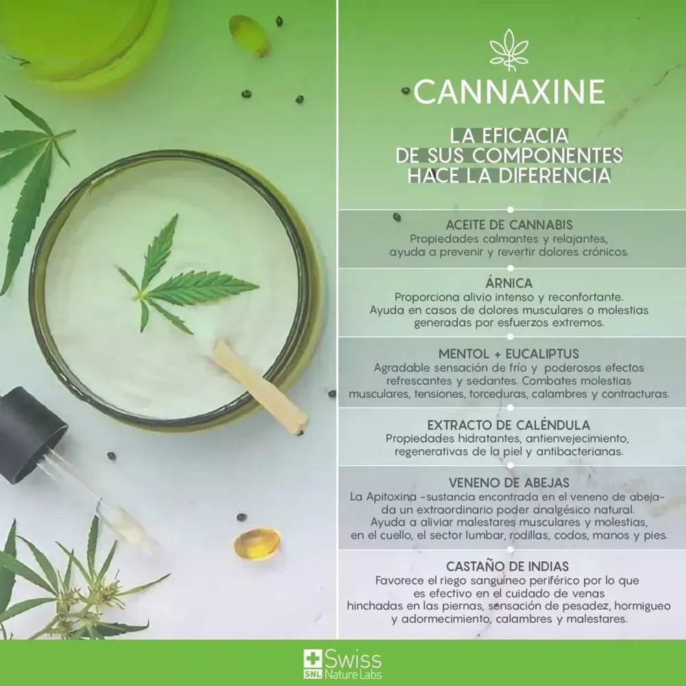 Cannaxine Crema Corporal Insta Freeze – Sensación Fría y Confort Muscular