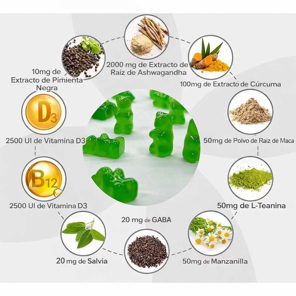Gomitas Ashwagandha 1000mg – Bienestar, Relajación y Energía Natural