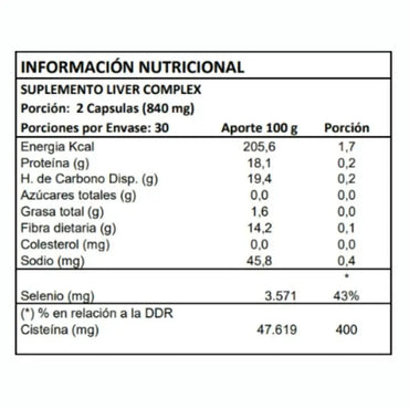LiverComplexDepuradordeHigado - Needify