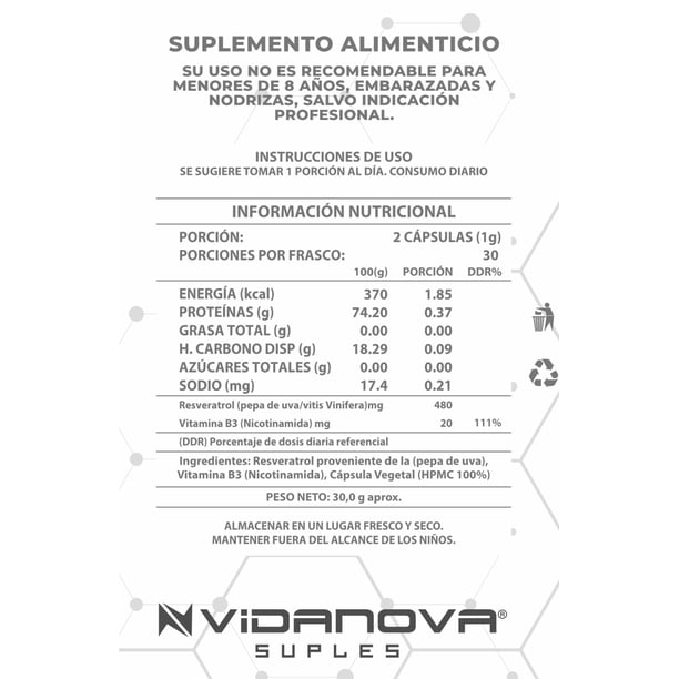 Pack x3 NAD+ Resveratrol 1000mg – Energía Celular y Antioxidante Diario