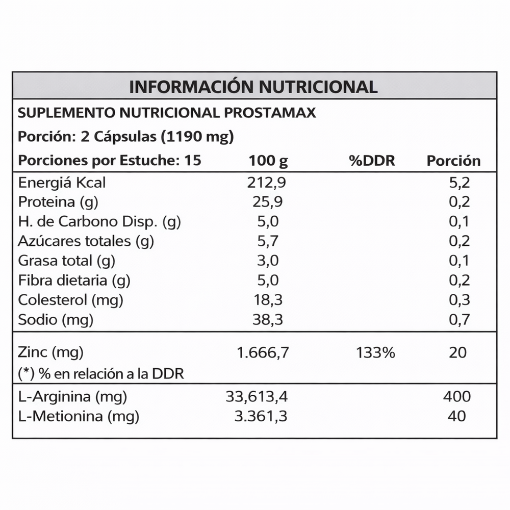 ProstaMax Suplemento Próstata Masculina – Bienestar Urinario y Apoyo Natural con Zinc