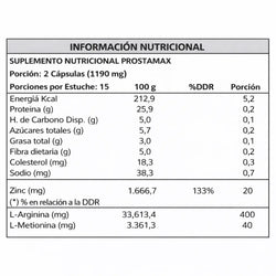 ProstaMax - Needify