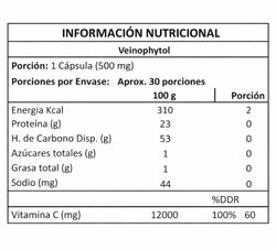 VeinophytolProSuplementoParaVarices_246da929-ae27-4609-bfac-7313851080e9 - Needify