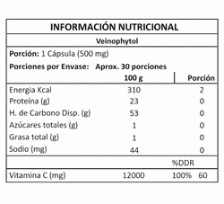 Veinophytol Pro Cápsulas – Bienestar Circulatorio y Ligereza en Piernas