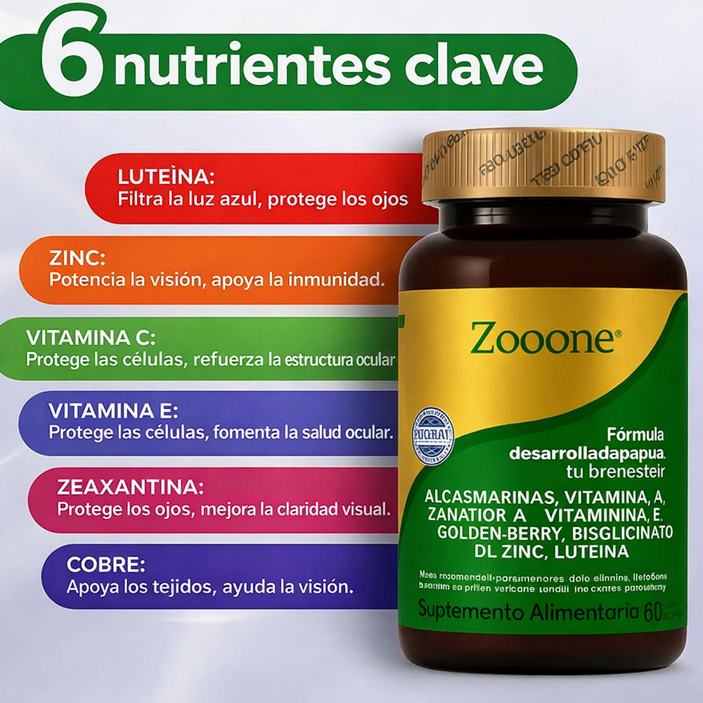 Zooone Salud Visual – Suplemento Ocular con Luteína y Zinc Antioxidante